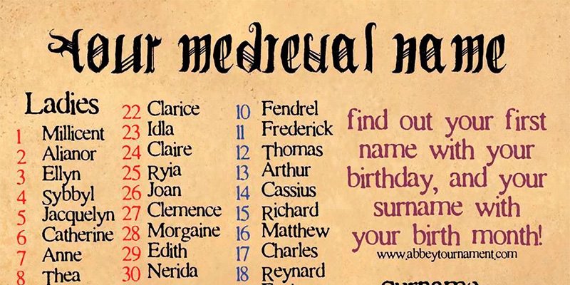 Medieval Names Generator